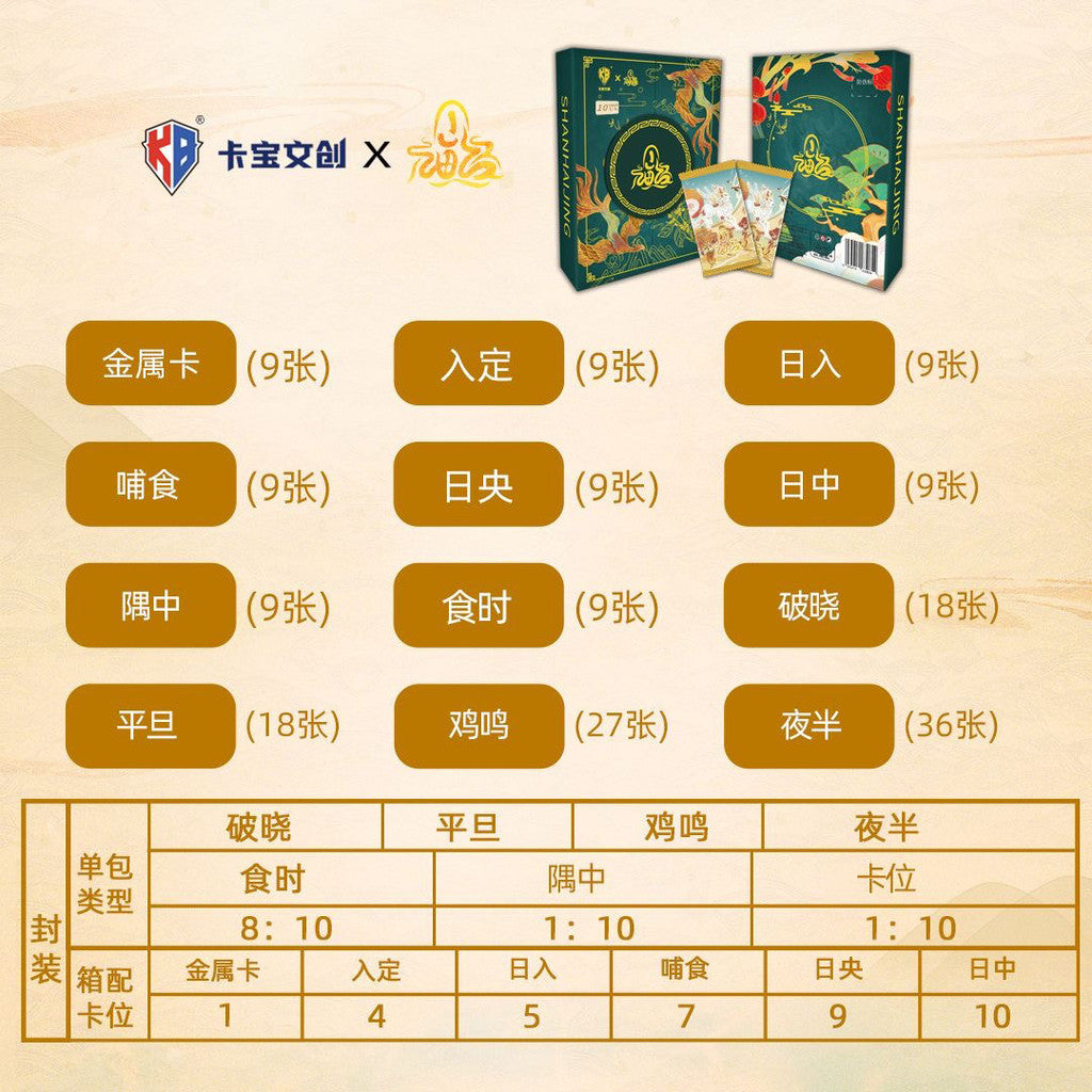 【直播鏈接】卡宝文创山海经第一弹 正版授权 收藏卡牌(默认代拆)