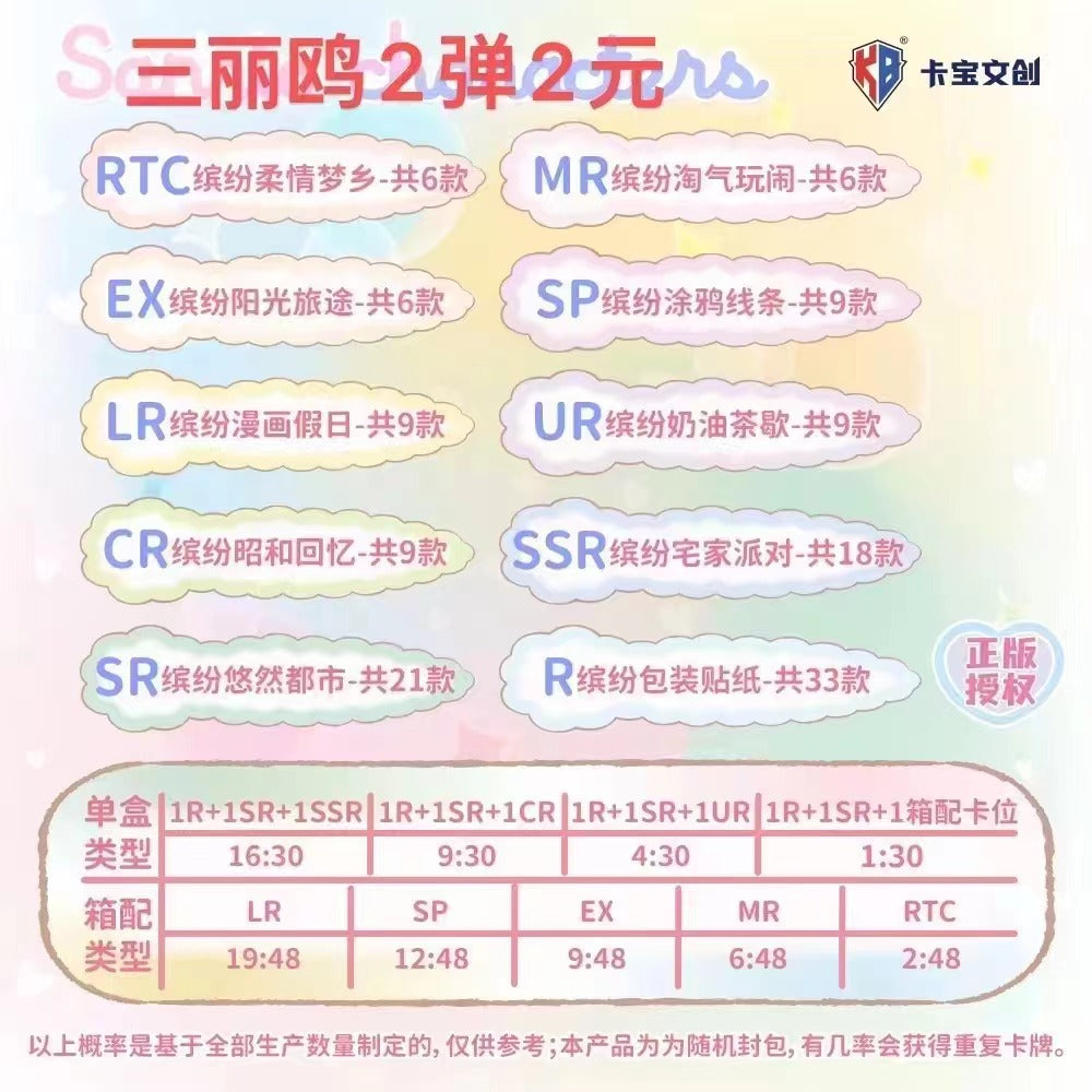 【直播鏈接】三麗鷗卡 卡寶文創三麗鷗派對plan兩元包 第二彈 正版授權 收藏卡牌（默認代拆）
