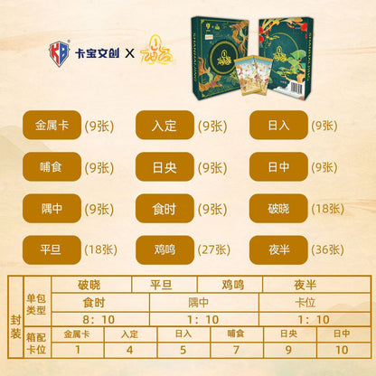 【直播鏈接】卡宝文创山海经第一弹 正版授权 收藏卡牌（默认代拆）